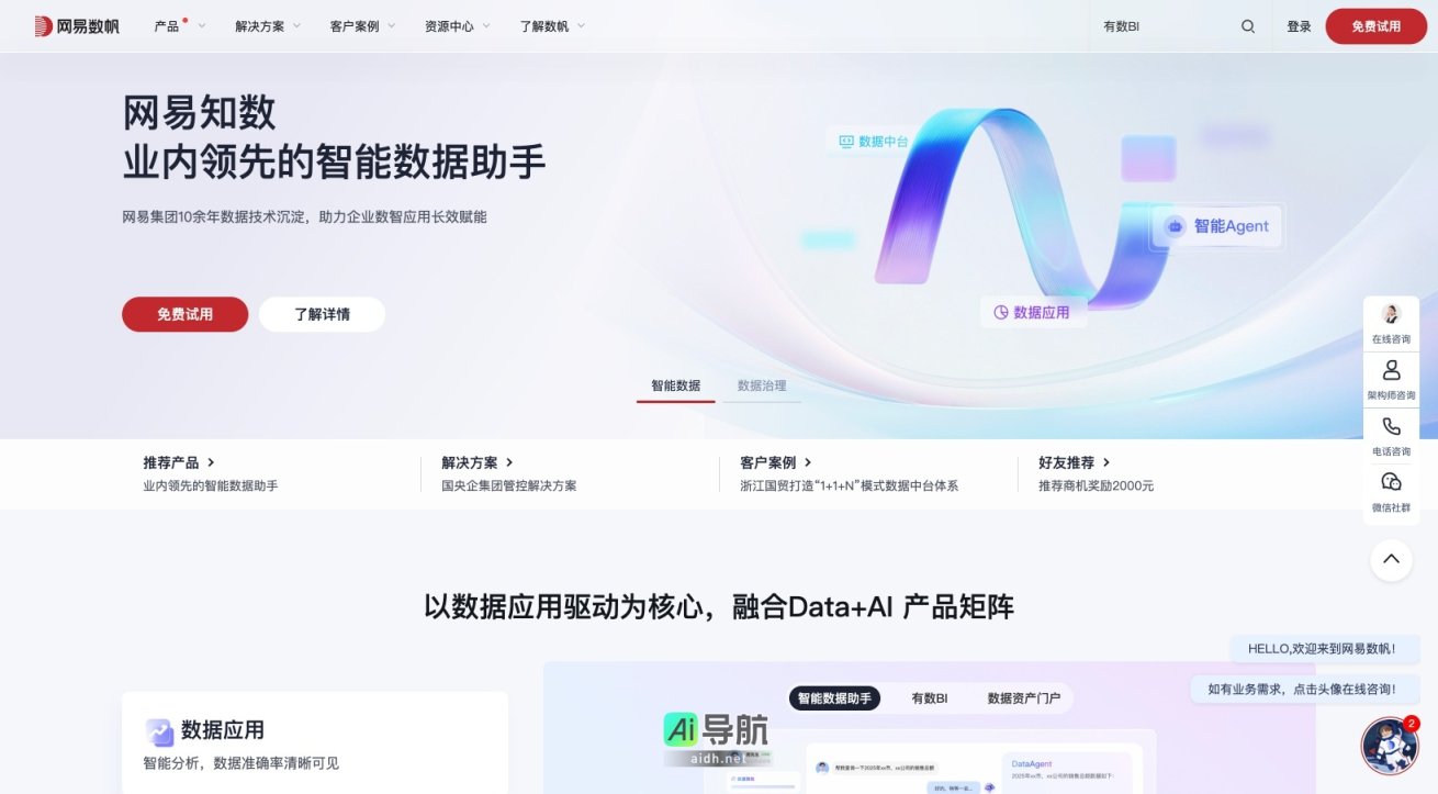 网易数帆的封面图