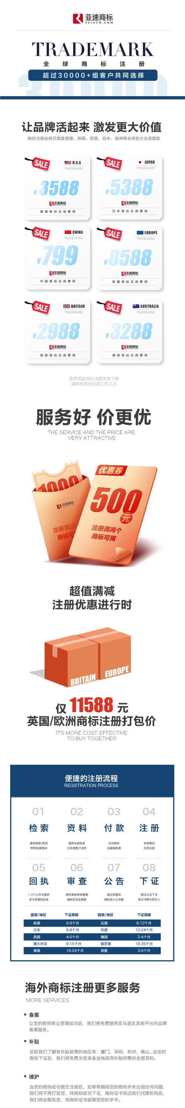 亚速知识产权 网站截图