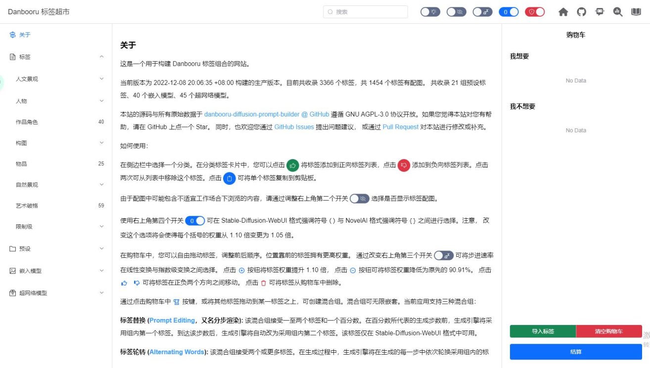 Danbooru 标签超市