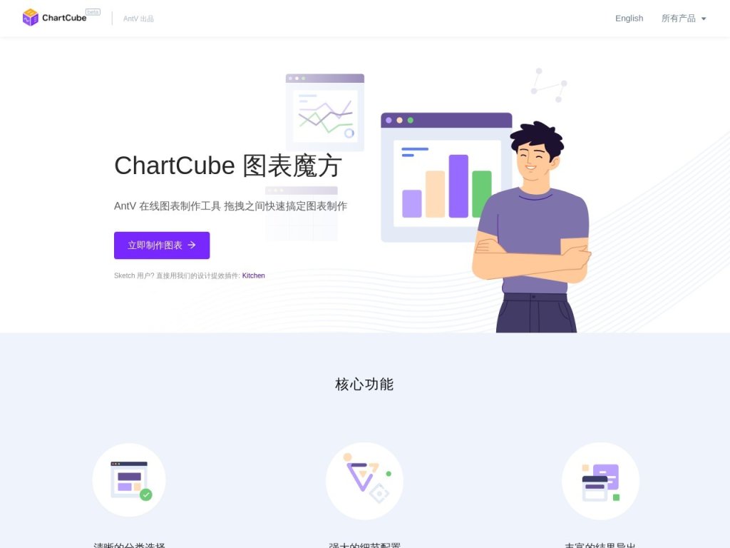ChartCube 网站截图