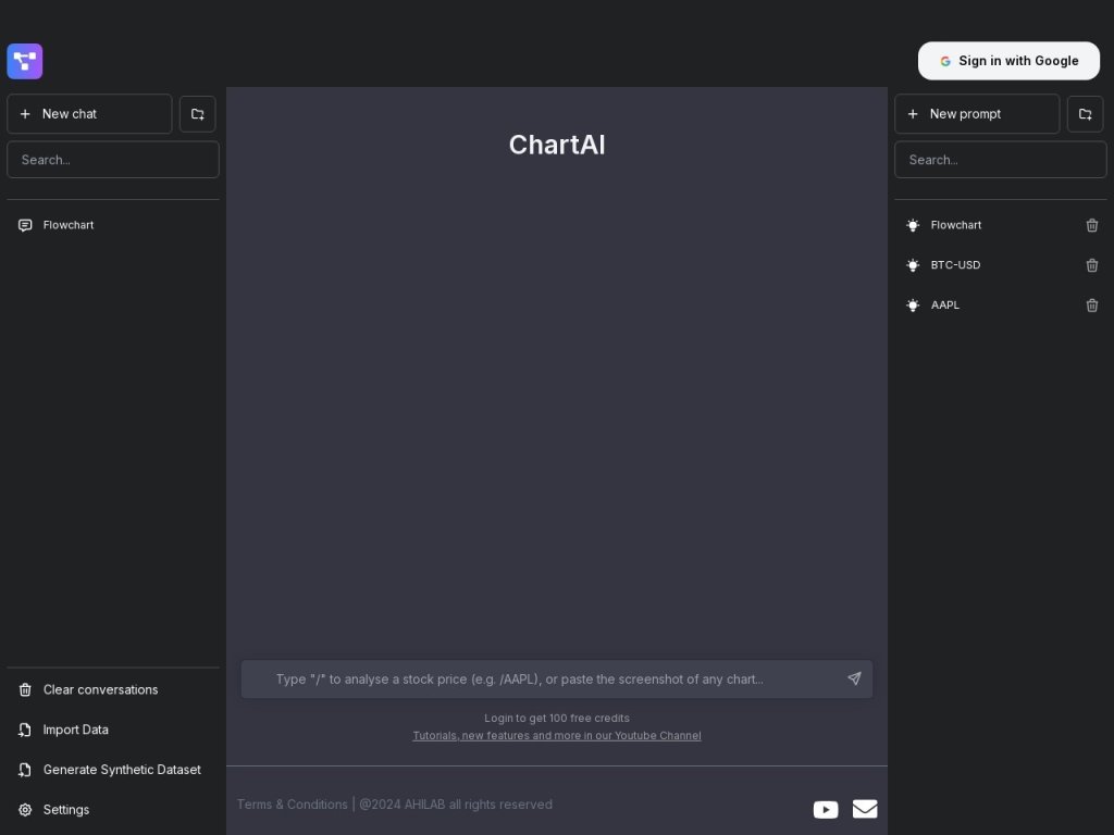 ChartAI 网站截图
