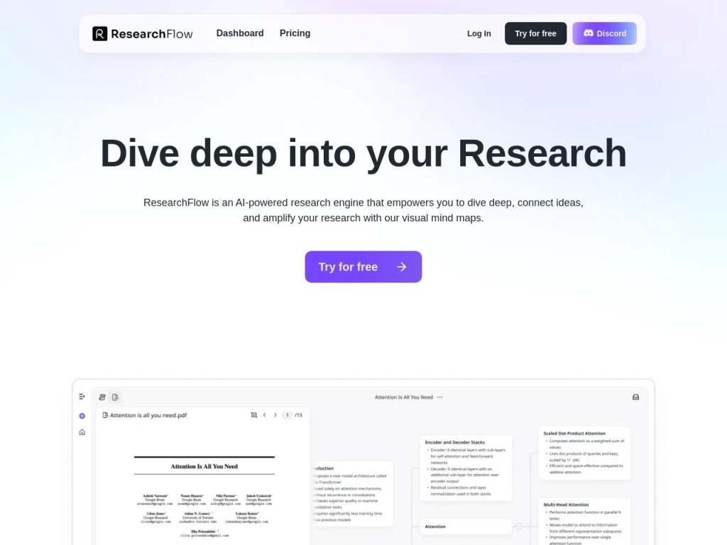 ResearchFlow 网站截图
