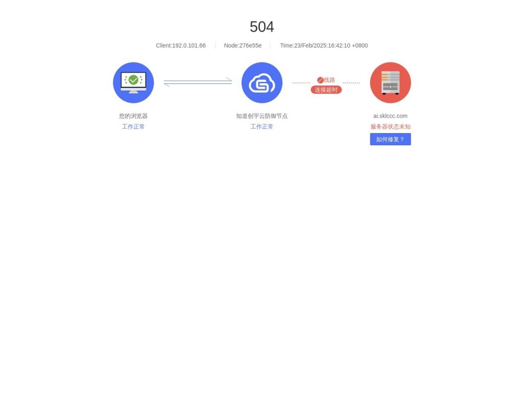 人民网AIGC-X 网站截图