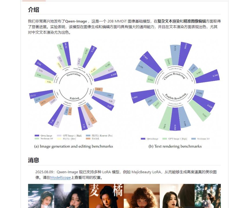Qwen-Image开源文生图模型翻译站点