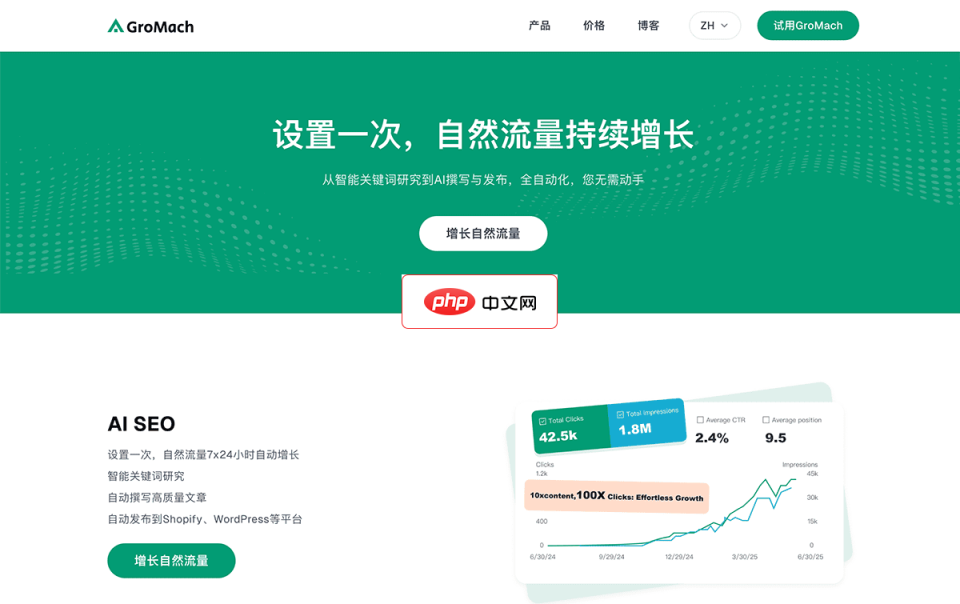 GroMach 网站截图