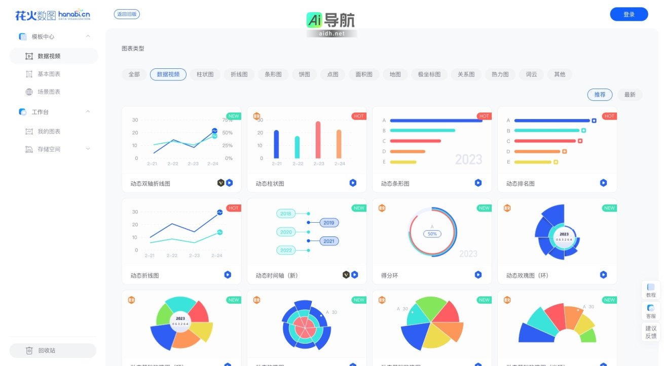 花火hanabi的封面图