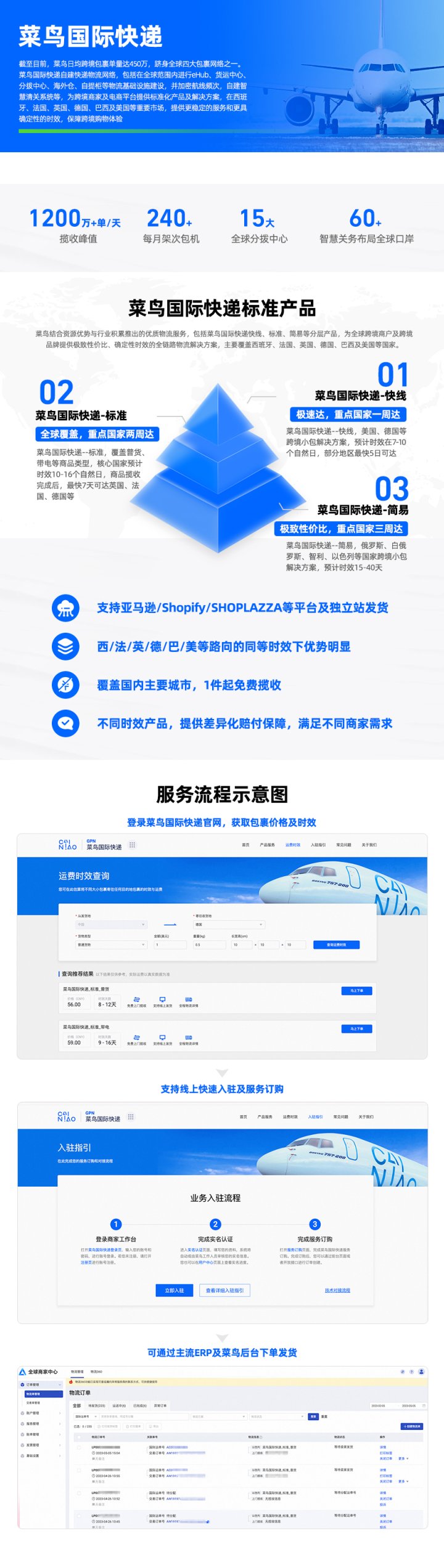 菜鸟国际快递 网站截图