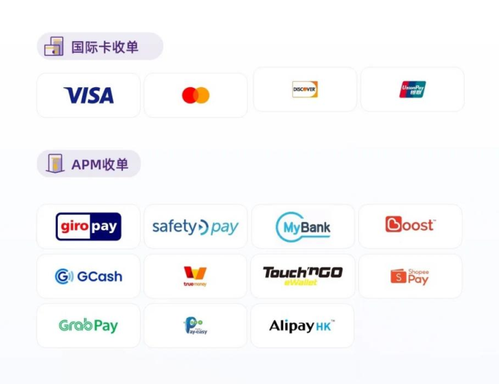 全球账户&mdash;&mdash;本地化收款，优化全球资金链路