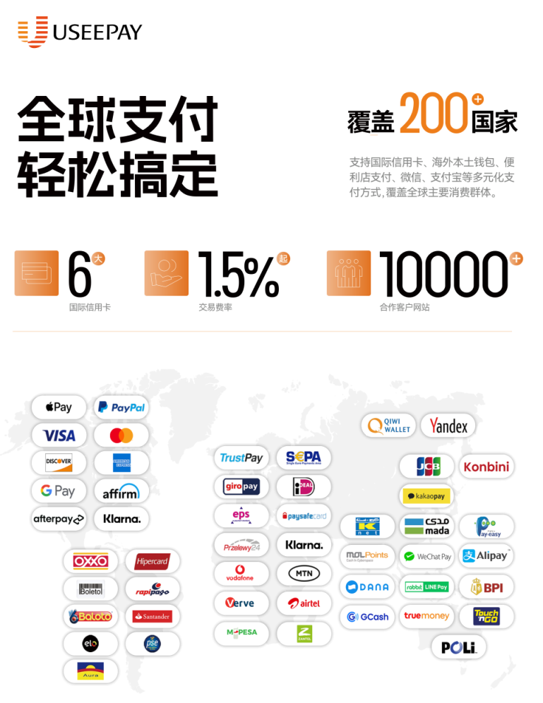 UseePay 网站截图
