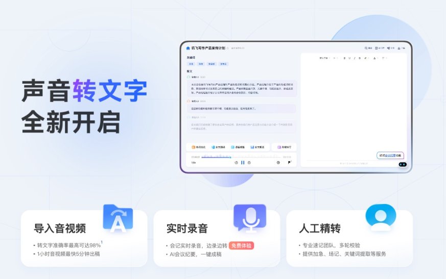 讯飞听见 网站截图