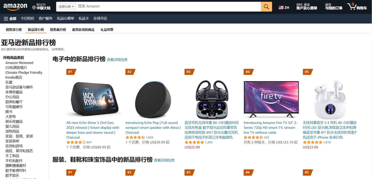 荷兰新品榜 网站截图