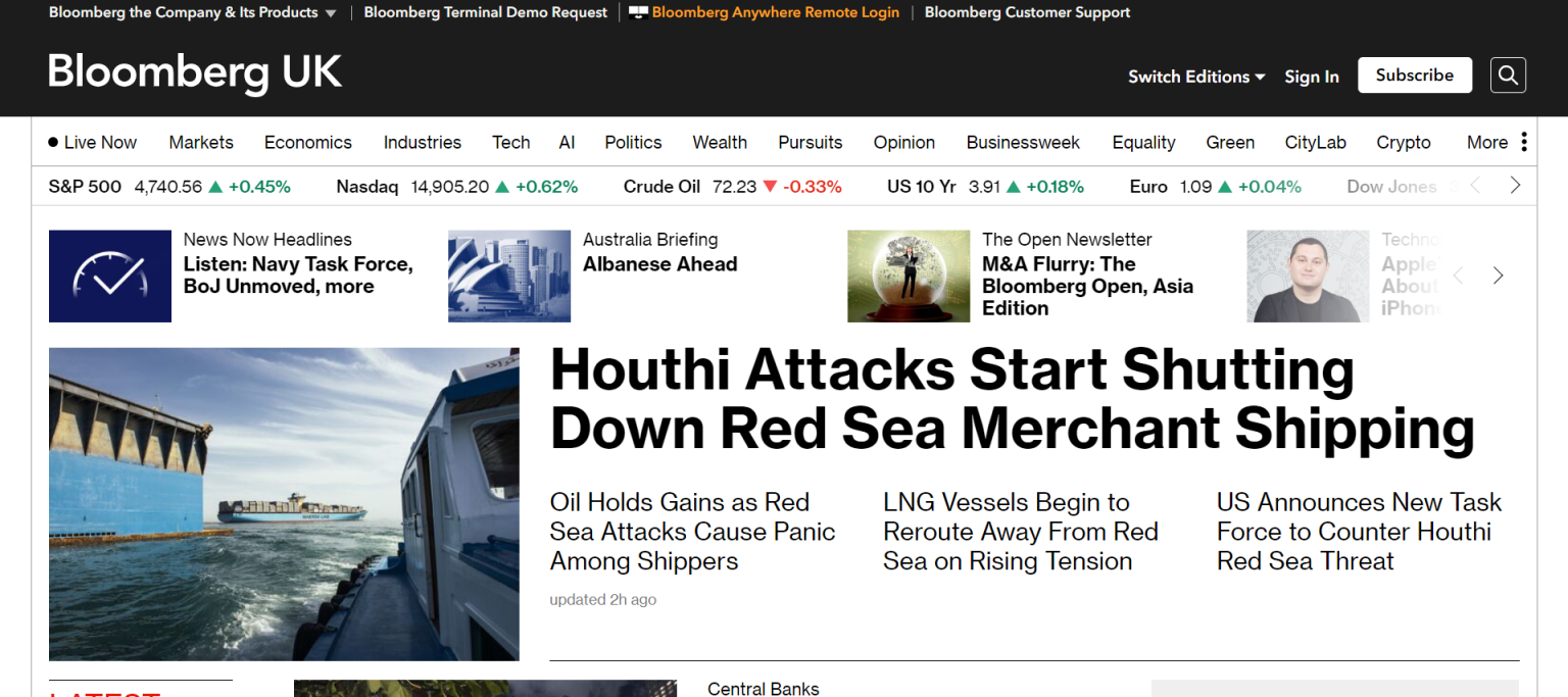 Bloomberg 网站截图