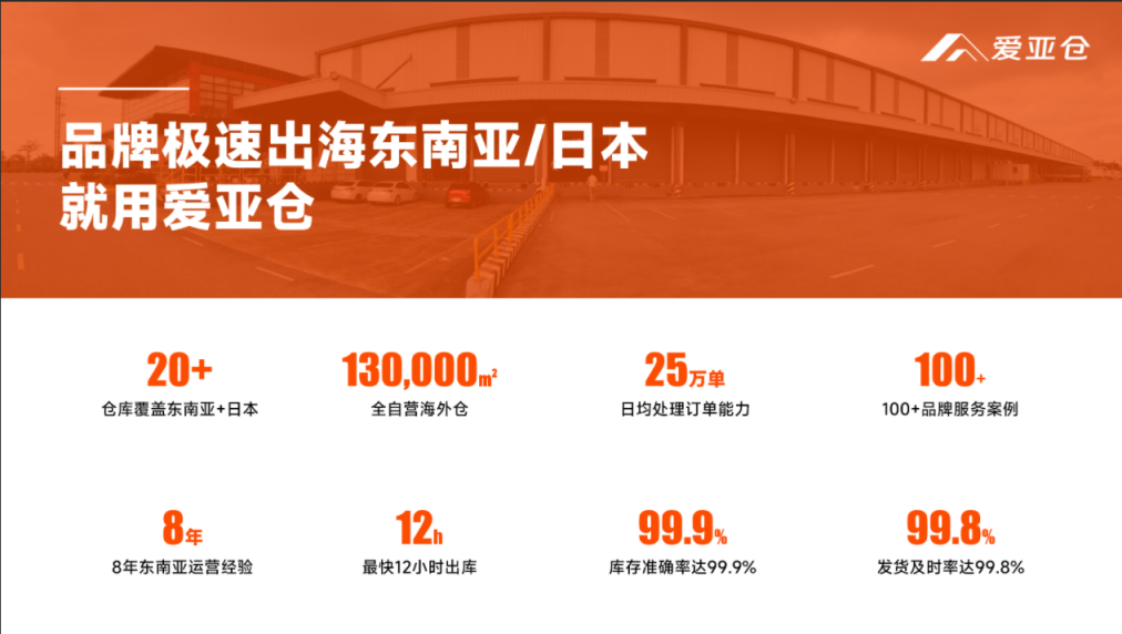 爱亚仓 网站截图