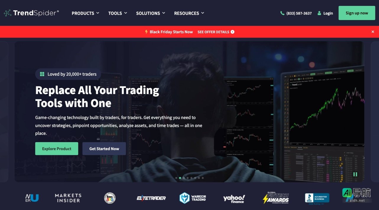 trendspider的封面图