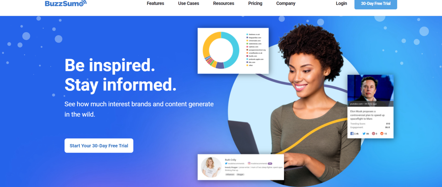 BuzzSumo 网站截图