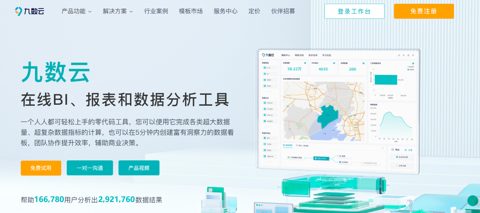 九数云BI 网站截图