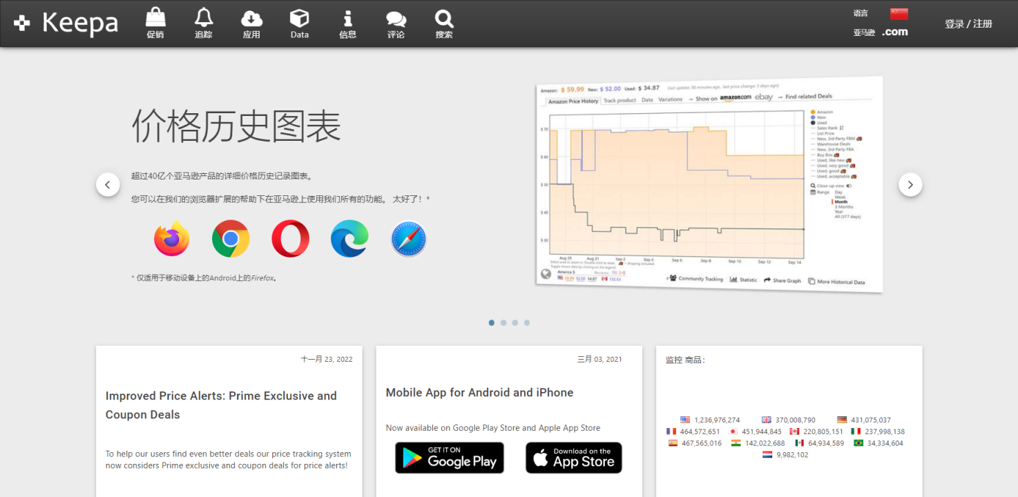 Keepa历史价格跟踪 网站截图