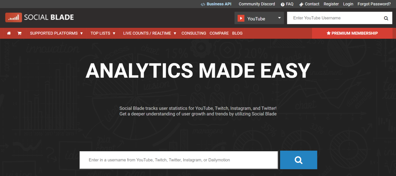 Social Blade 网站截图