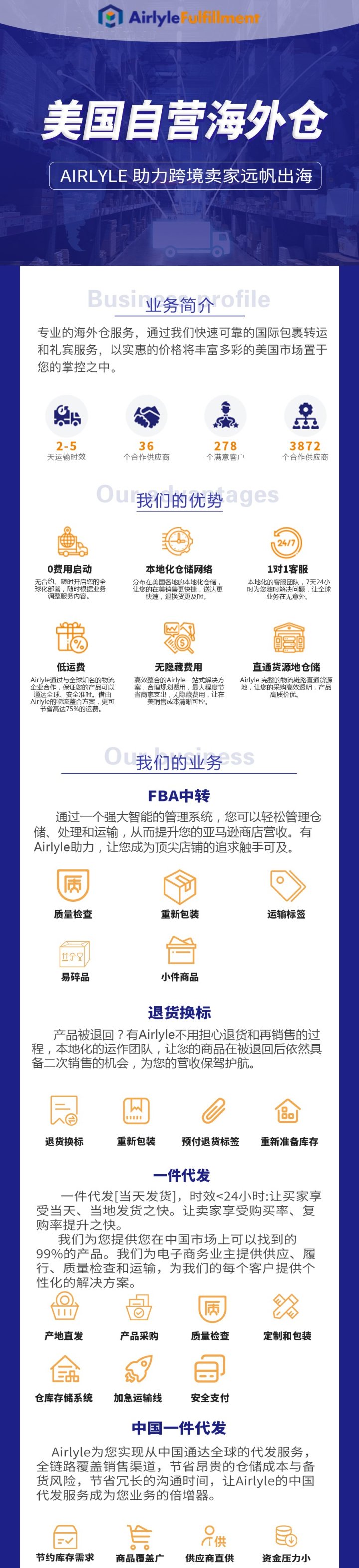 Airlyle海外仓 网站截图