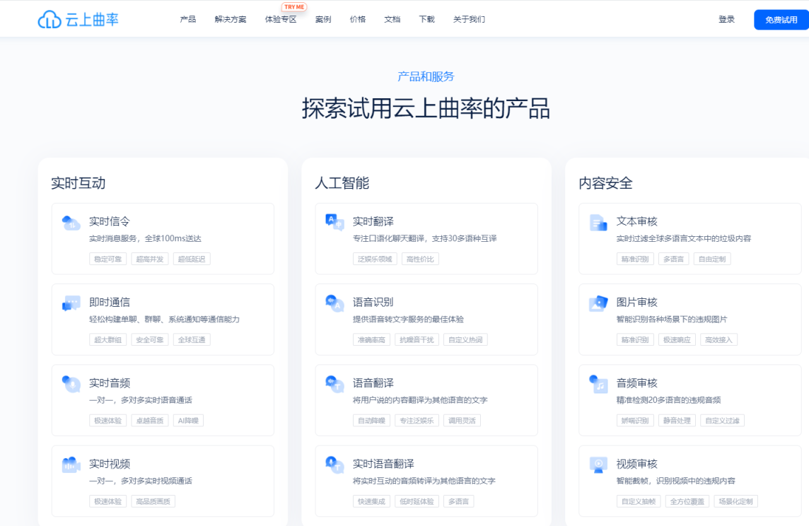 云上曲率