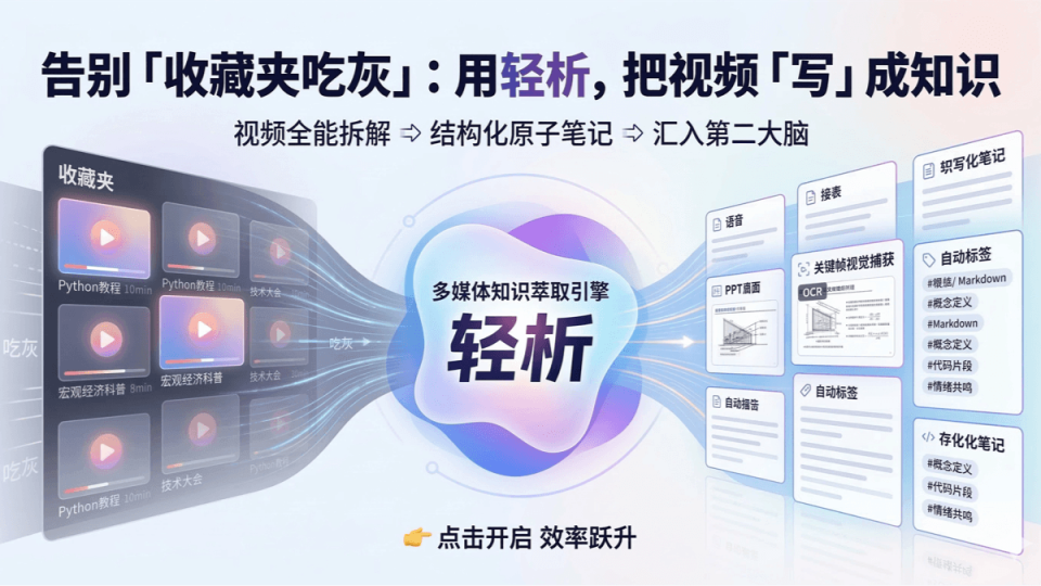 轻析 LiteSight 网站截图