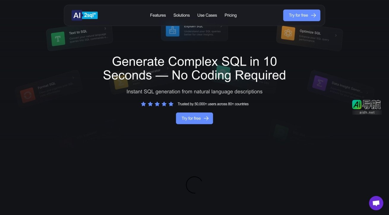 AI 2 SQL Query的封面图