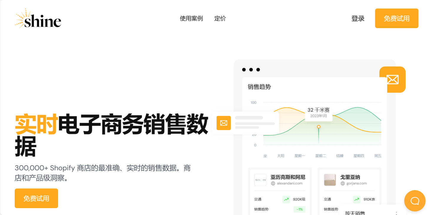 Commerce Inspector 网站截图