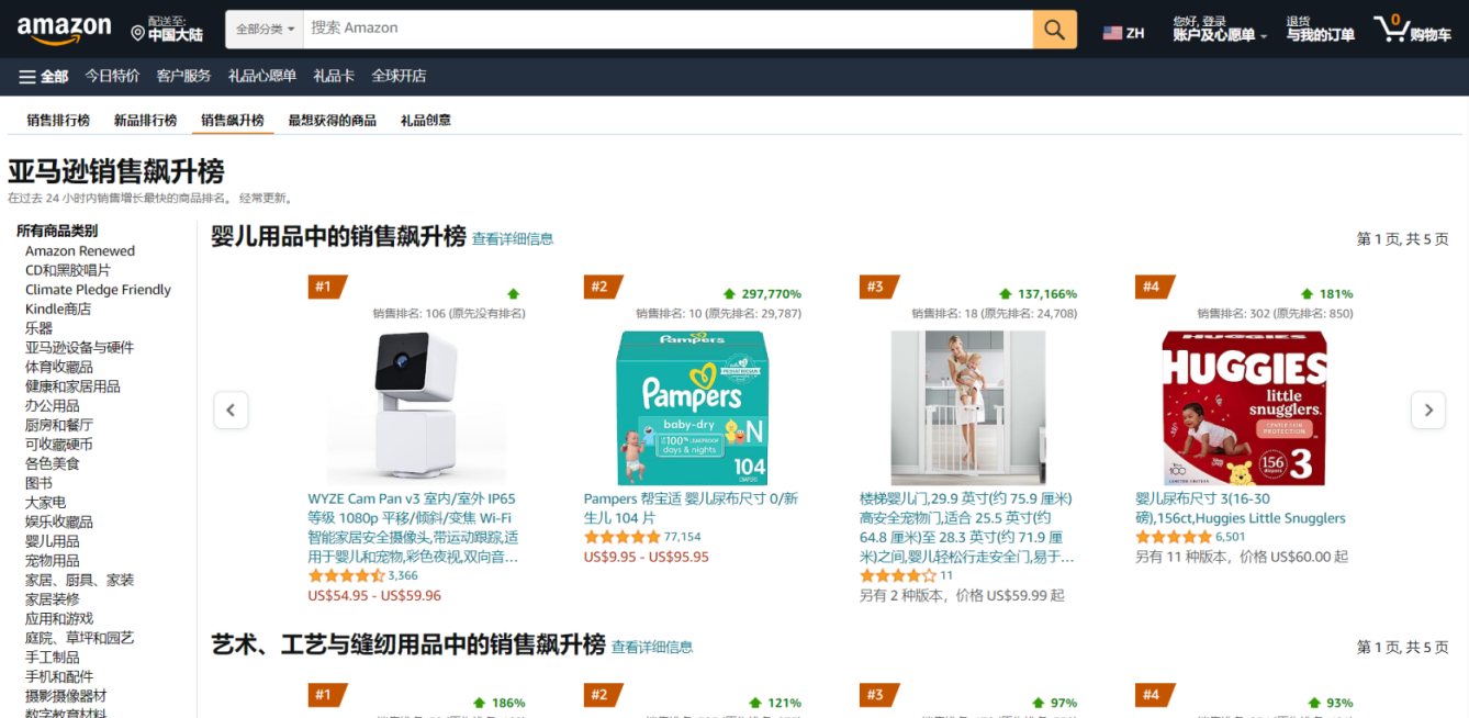 德国飙升榜 网站截图