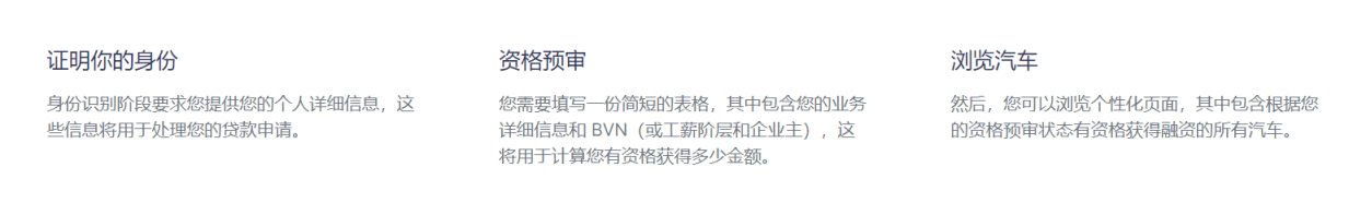 Cheki 汽车商店 网站截图