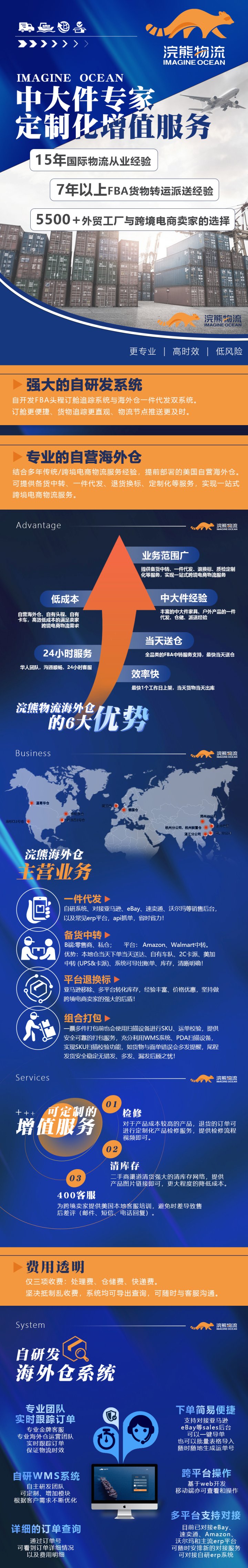 浣熊物流海外仓 网站截图