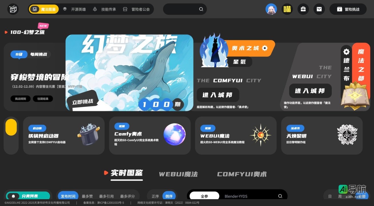 AIGODLIKE的封面图