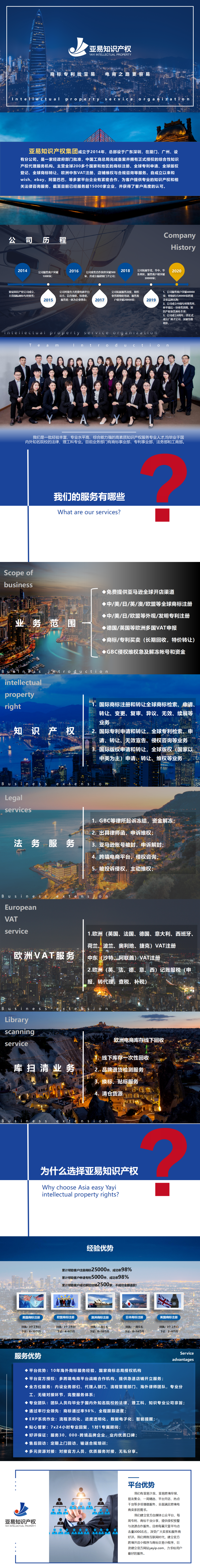 亚易知识产权 最懂跨境电商的知识产权服务机构 网站截图
