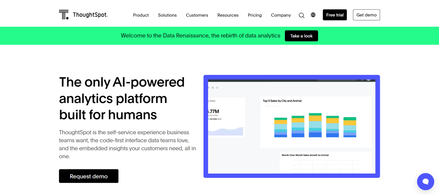 ThoughtSpot AI 驱动分析平台 网站截图