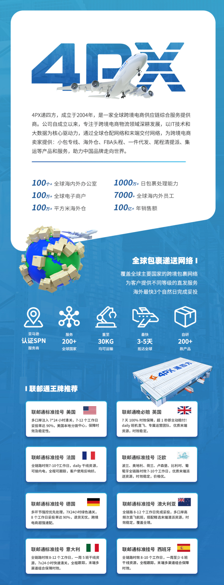 4PX递四方 网站截图