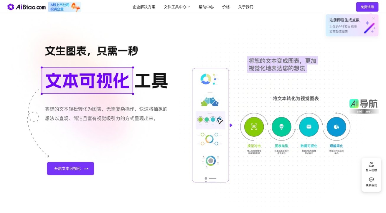 AiBiao 提供全能AI内容生成工具，助力企业轻松实现文本可视化与多样化表达 网站截图
