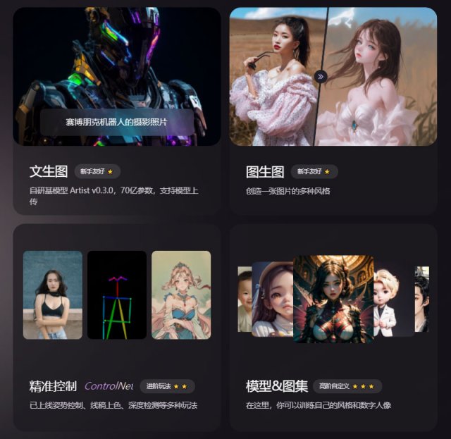 商汤秒画SenseMirage